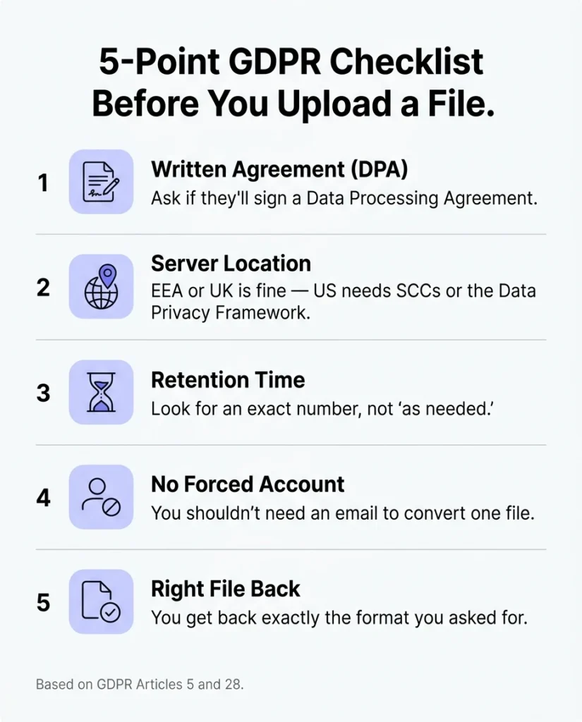 gdpr-compliant-file-converter